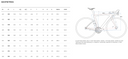 PINARELLO F5 105 Di2 2x12 MOST FURIOUS WHITE