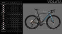 JAVA VOLATA 105 DI2