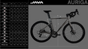 JAVA Auriga
